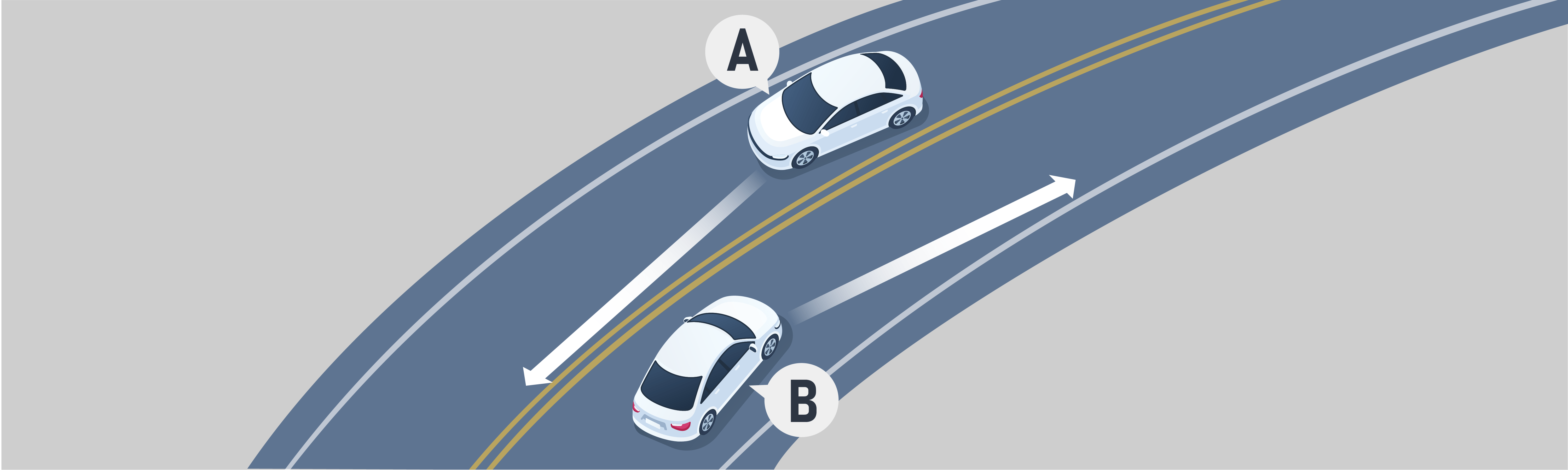 Highways and Freeways - What should you do if Vehicle A’s tires lose traction with the road as you enter or travel around a curve to the left?